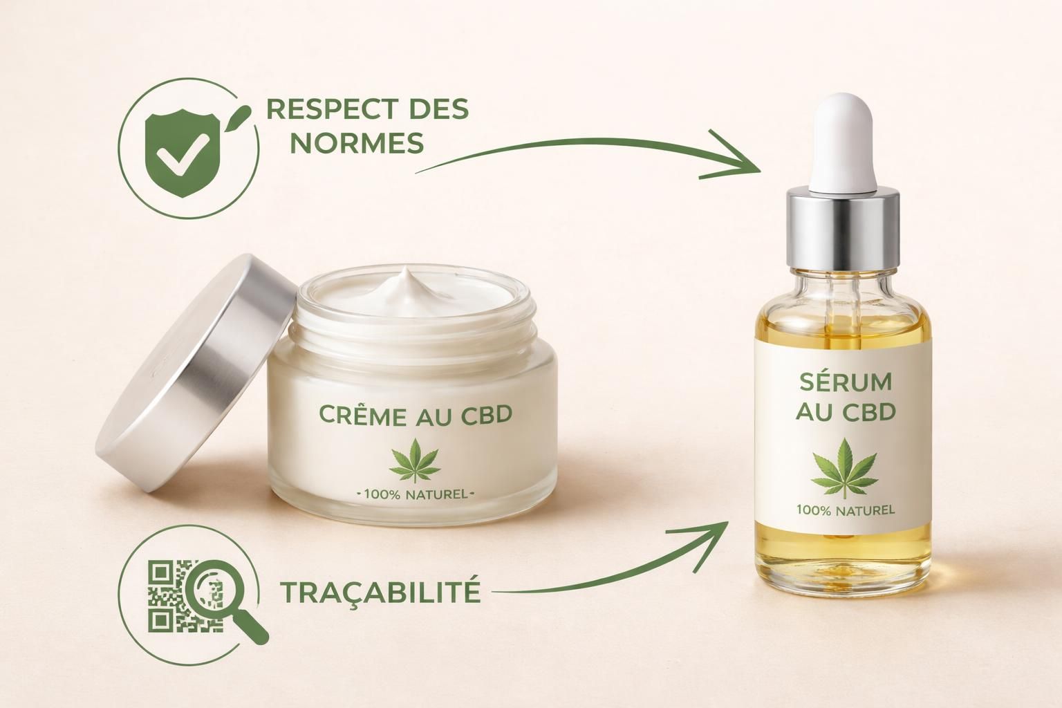 d&eacute;couvrez les pr&eacute;cautions &agrave; prendre et les bonnes pratiques pour un usage raisonnable des cosm&eacute;tiques au cbd, afin de profiter de leurs bienfaits en toute s&eacute;curit&eacute;.